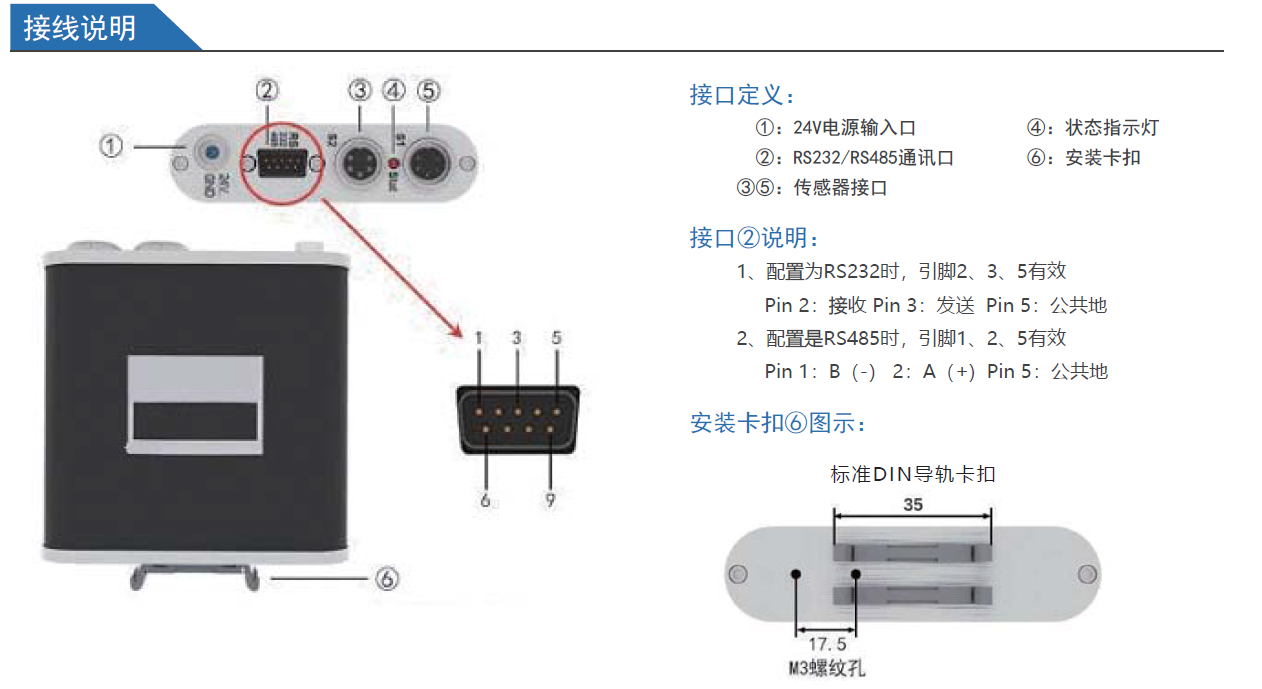 SMS系列1-2通道Modbus数字通讯模块 - 深圳市拓胜电子有限公司